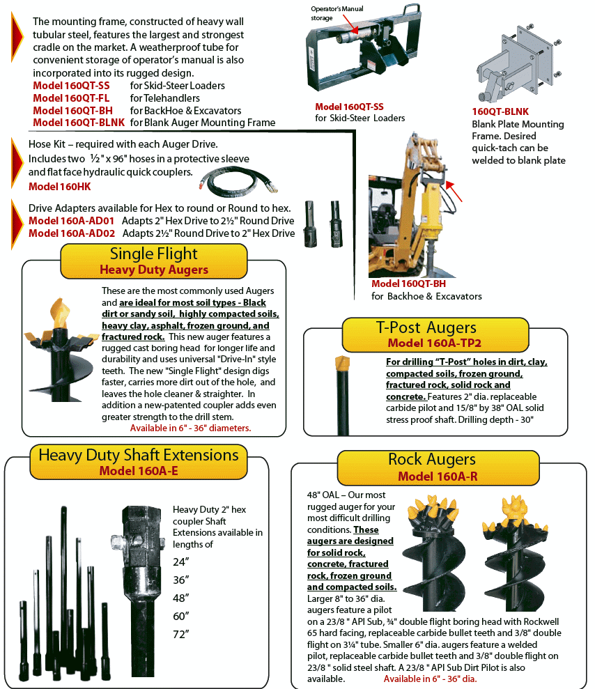 Heavy Duty Augers, Single Flight, T-Post, Rock. Shaft Extensions in lengths 24"  up to 72"