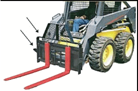 Forkframe Attachment