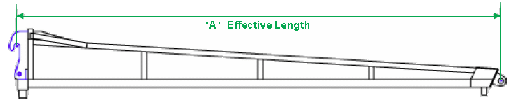 Model 1330 Low Profile 15 ft. Truss Boom