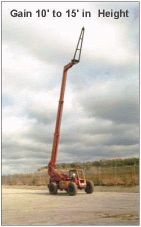 Quick-Tach Truss Boom