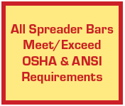 OSAH & ANSI Notice